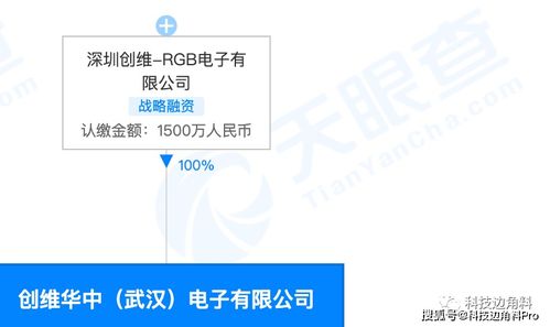创维RGB电子在武汉设立子公司，布局5G通信技术服务与信息技术咨询